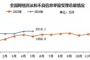 雷竞技raybet平截图3