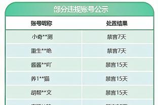 过去几场球队改变的原因？努尔基奇：布拉德利-比尔