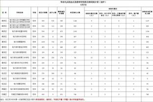 新利体育平台首页截图0