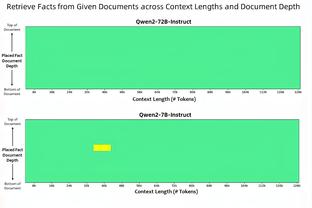 ?有点难评！美媒交易建议：勇士出嘴哥追梦 得到拉文首轮卡特